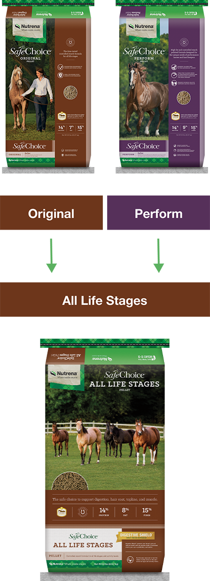 SAFECHOICE ALL LIFE STAGES 50#